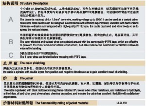 高柔性电缆/拖链电缆物理特性